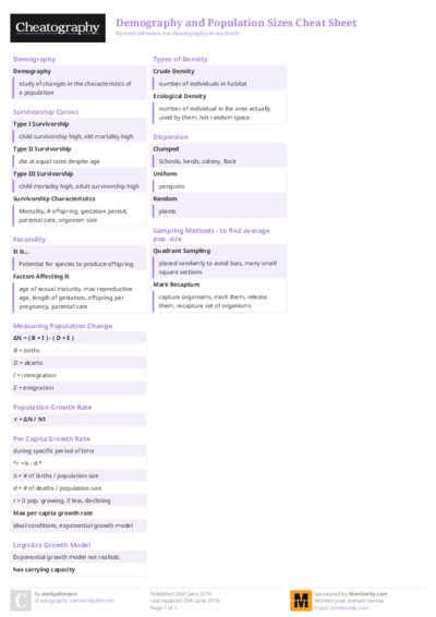 PDF (Colour) — Style 2