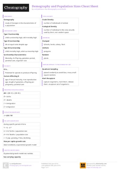 PDF (Colour) — Style 3