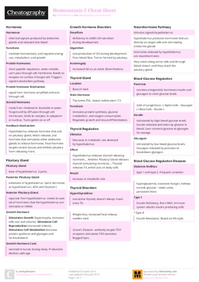 PDF (Colour) — Style 2