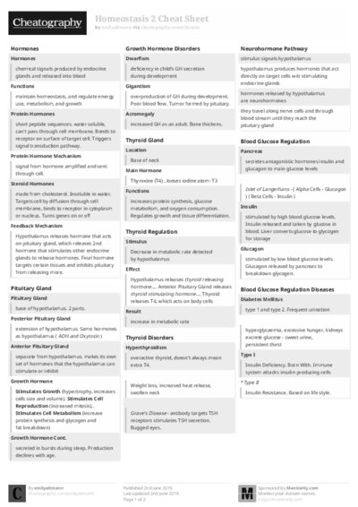 PDF (Black & white) — Style 2