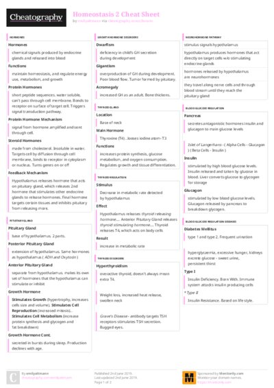 PDF (Colour) — Style 3