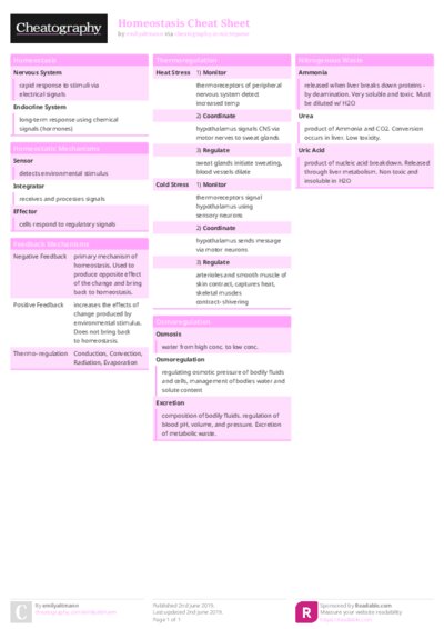 PDF (Colour) — Style 1