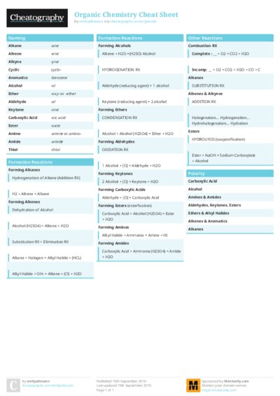 Organic Chemistry Cheat Sheet