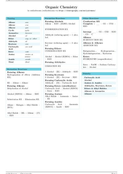 LaTeX (Compiled PDF)
