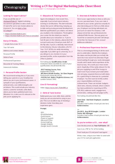 Writing a CV for Digital Marketing Jobs Cheat Sheet