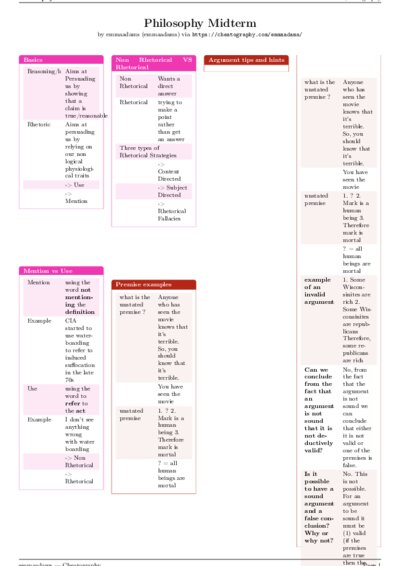 LaTeX (Compiled PDF)