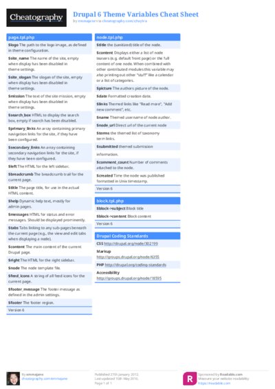 Drupal 6 Theme Variables Cheat Sheet