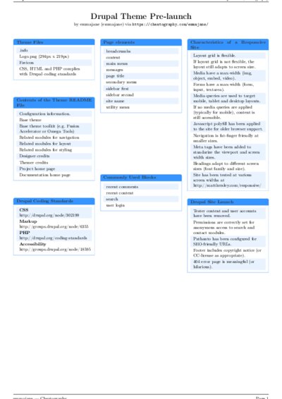 LaTeX (Compiled PDF)