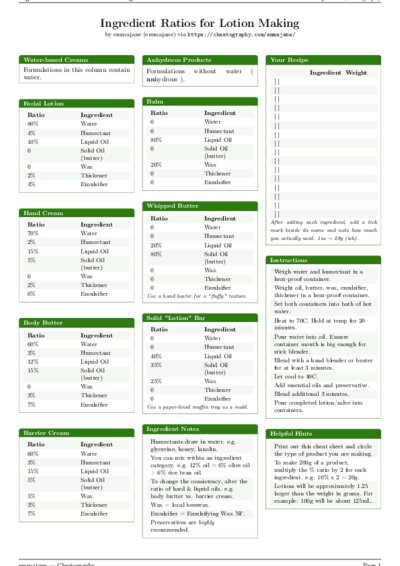 LaTeX (Compiled PDF)