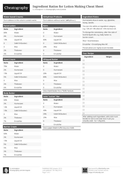 PDF (Black & white) — Style 1