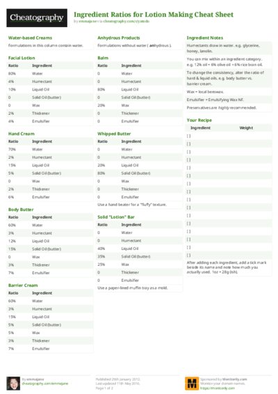PDF (Colour) — Style 2