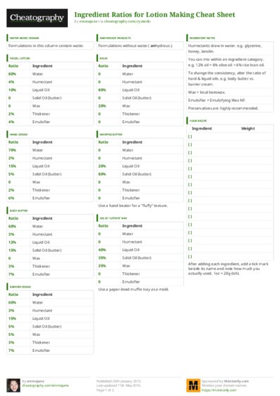 PDF (Colour) — Style 3