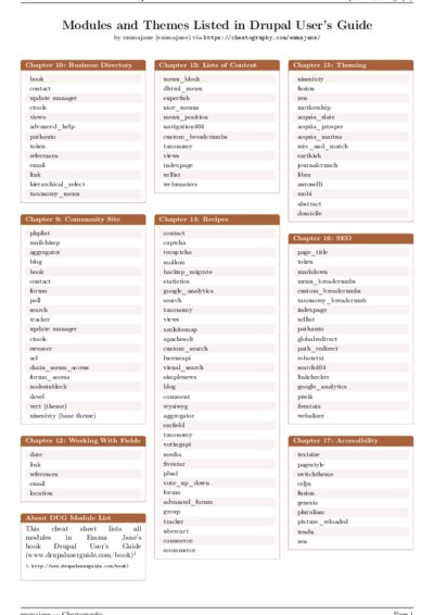 LaTeX (Compiled PDF)