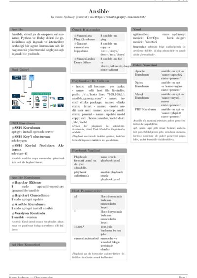 LaTeX (Compiled PDF)
