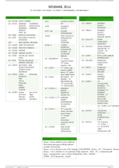 LaTeX (Compiled PDF)