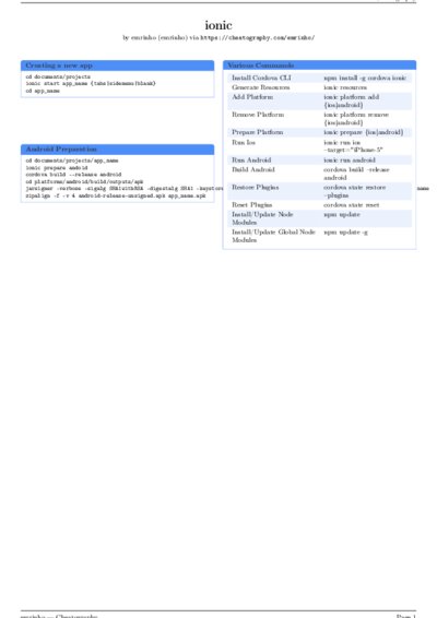 LaTeX (Compiled PDF)