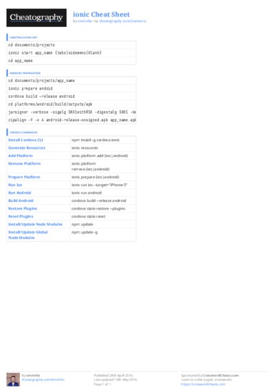 PDF (Colour) — Style 3