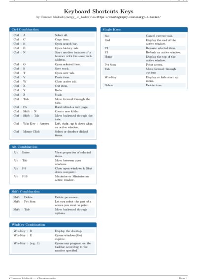 LaTeX (Compiled PDF)