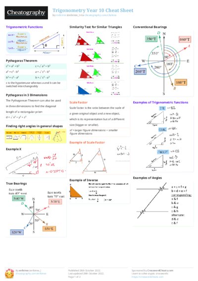 Trigonometry Year 10 Cheat Sheet