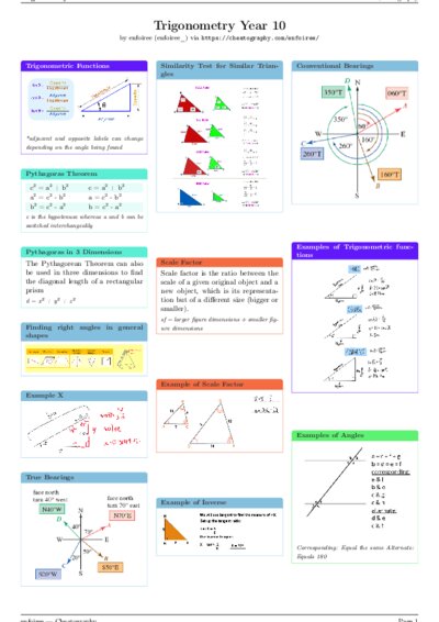 LaTeX (Compiled PDF)