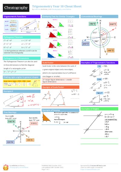 PDF (Colour) — Style 1