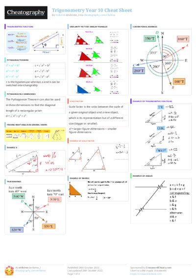 PDF (Colour) — Style 3