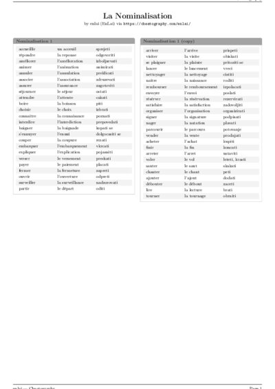 LaTeX (Compiled PDF)