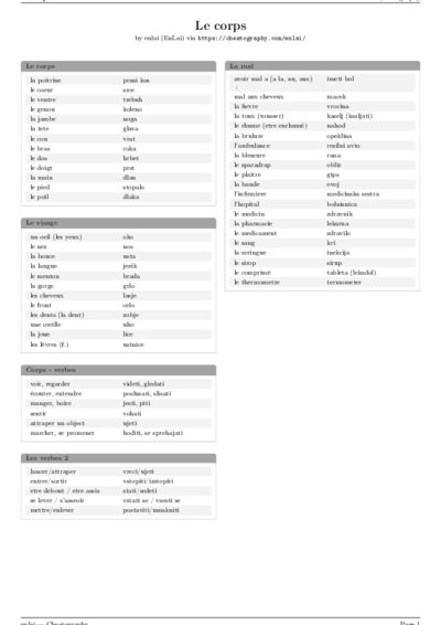 LaTeX (Compiled PDF)