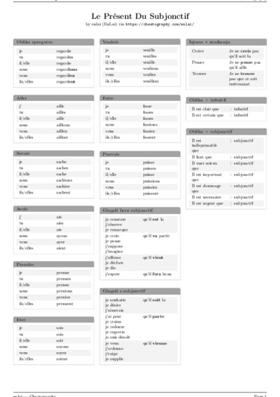 LaTeX (Compiled PDF)