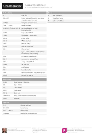Asana Cheat Sheet