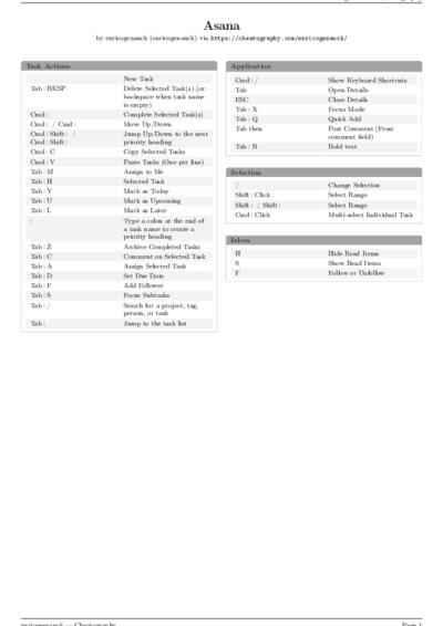 LaTeX (Compiled PDF)