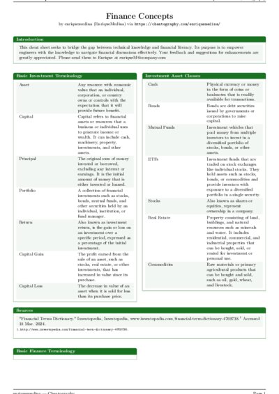 LaTeX (Compiled PDF)