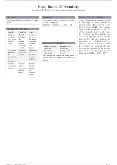LaTeX (Compiled PDF)