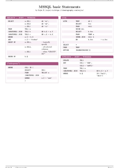 LaTeX (Compiled PDF)