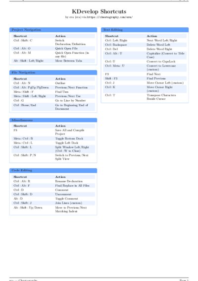LaTeX (Compiled PDF)
