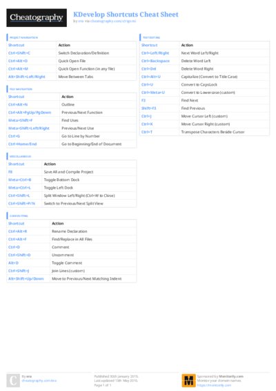 PDF (Colour) — Style 3