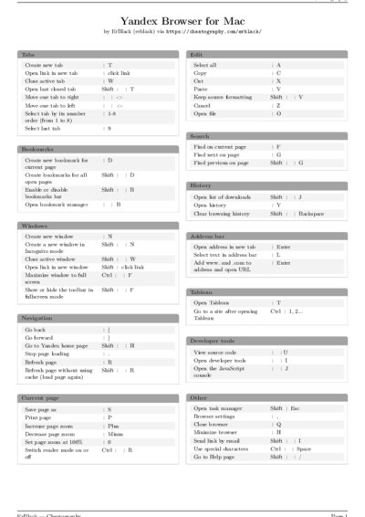 LaTeX (Compiled PDF)
