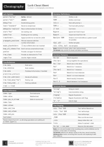PDF (Black & white) — Style 1