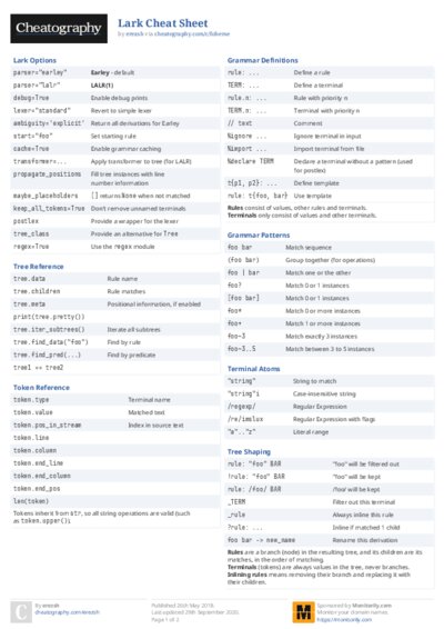 PDF (Colour) — Style 2