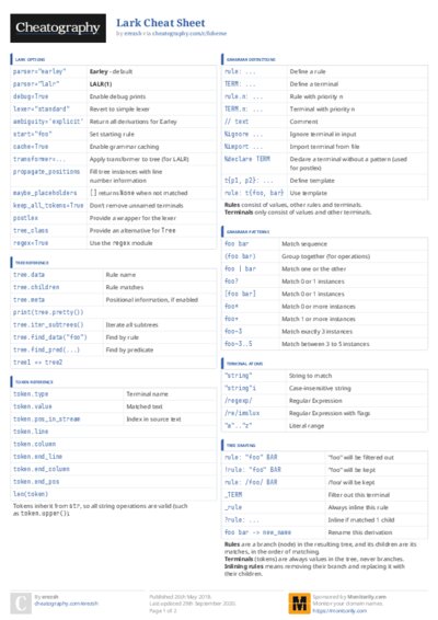 PDF (Colour) — Style 3