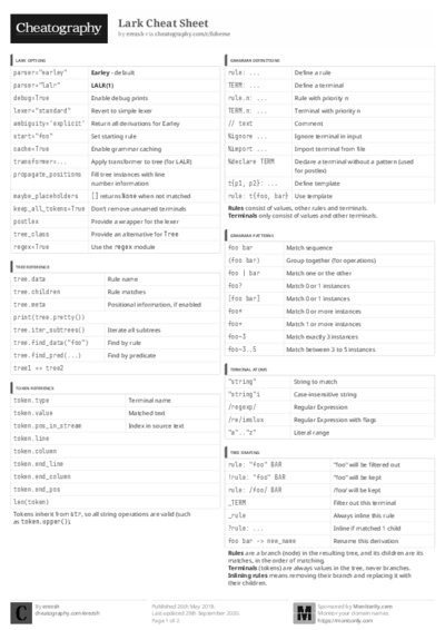PDF (Black & white) — Style 3