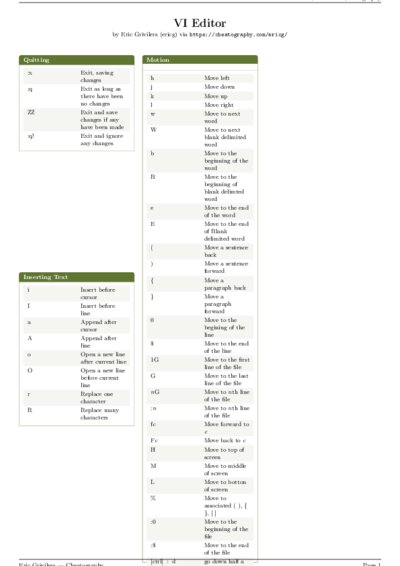 LaTeX (Compiled PDF)