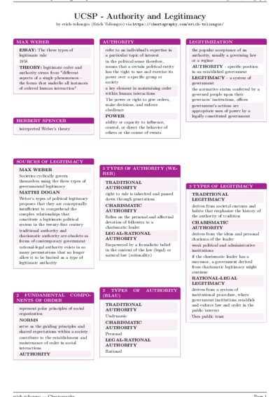 LaTeX (Compiled PDF)