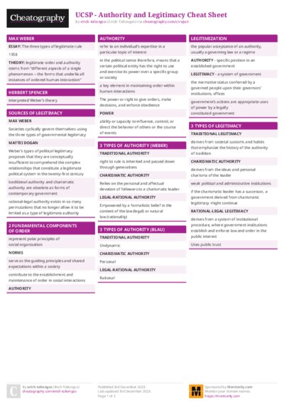 PDF (Colour) — Style 1