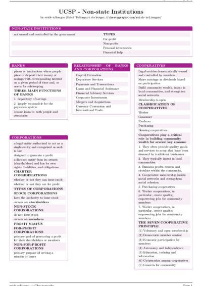 LaTeX (Compiled PDF)