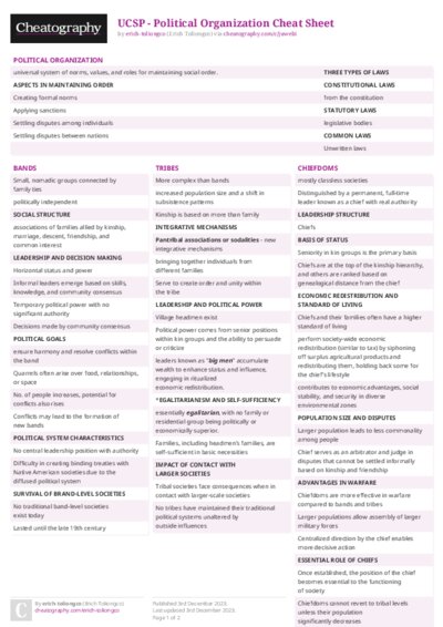 UCSP - Political Organization Cheat Sheet