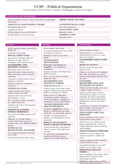 LaTeX (Compiled PDF)