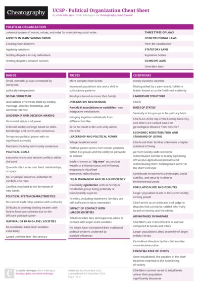 PDF (Colour) — Style 1