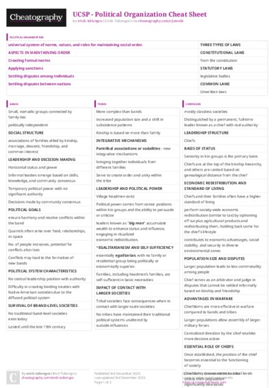 PDF (Colour) — Style 3