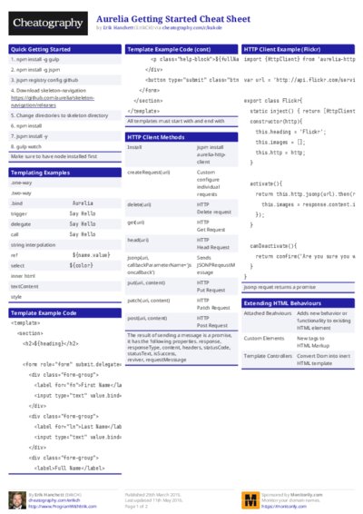 Aurelia Getting Started Cheat Sheet
